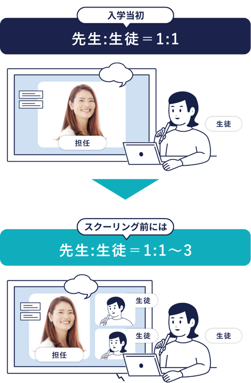 img_support