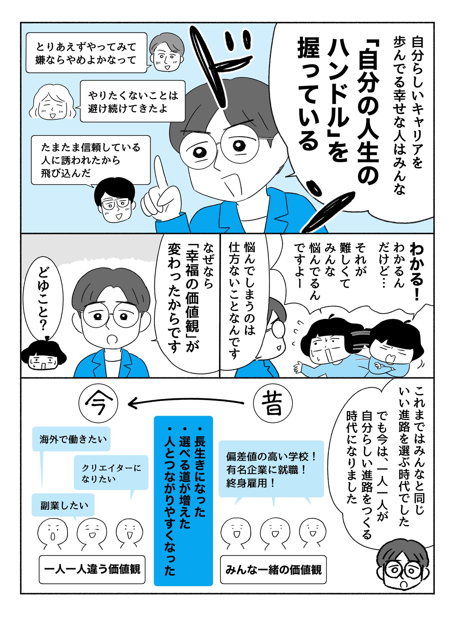 キャリアのABC6